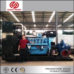 Ontwaterende mijnpomp